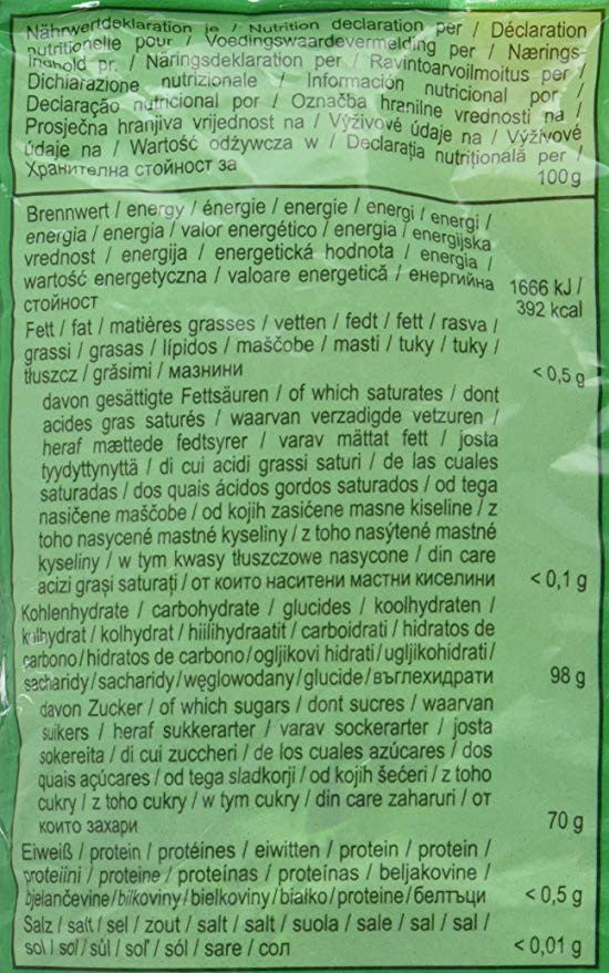 Heller & Strauss Menthol Eucalyptus Candy, 250g/8.81 oz. {Imported from Canada}